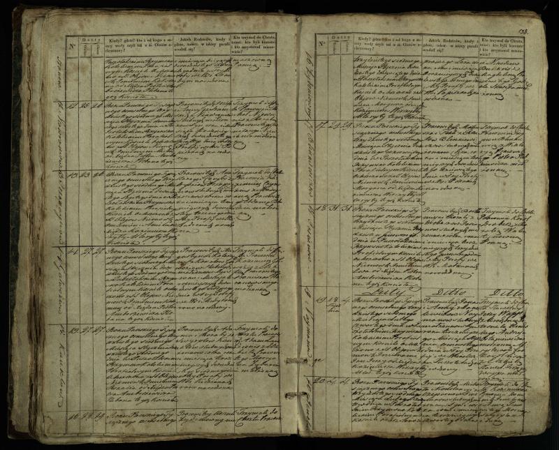 Pušaloto Romos katalikų parapijos bažnyčios 1835–1846 metų krikšto metrikų knyga