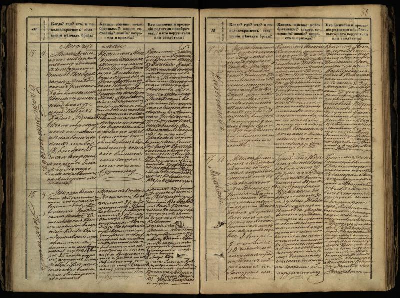 Pasvalio Romos katalikų parapijos bažnyčios 1868–1891 metų jungtuvių metrikų knyga