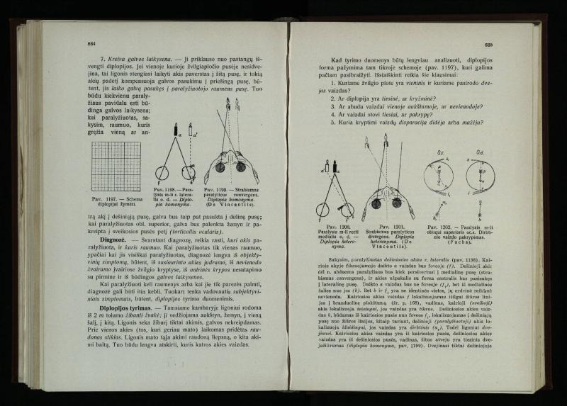 Akių ligų vadovas / Petras Avižonis. – Kaunas: Medicinos fakultetao leidinys, 1940. – VIII, 841, [2] p., 18 iliustr. lap.
