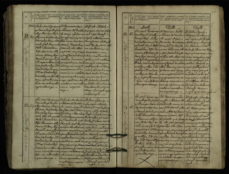 Pasvalio Romos katalikų parapijos bažnyčios 1827–1837 metų jungtuvių metrikų knyga