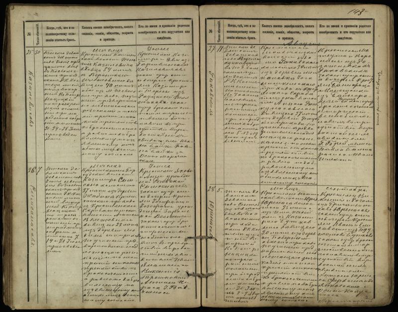 Pasvalio Romos katalikų parapijos bažnyčios 1891–1916 metų jungtuvių metrikų knyga