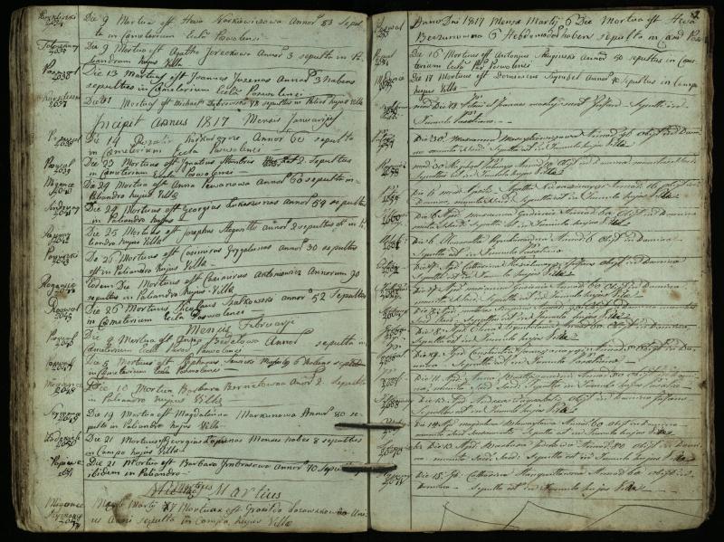 Pasvalio Romos katalikų parapijos bažnyčios 1794–1819 metų mirties metrikų knyga
