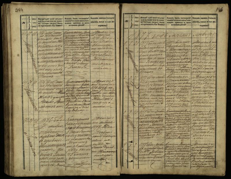 Pasvalio Romos katalikų parapijos bažnyčios 1866–1881 metų mirties metrikų knyga