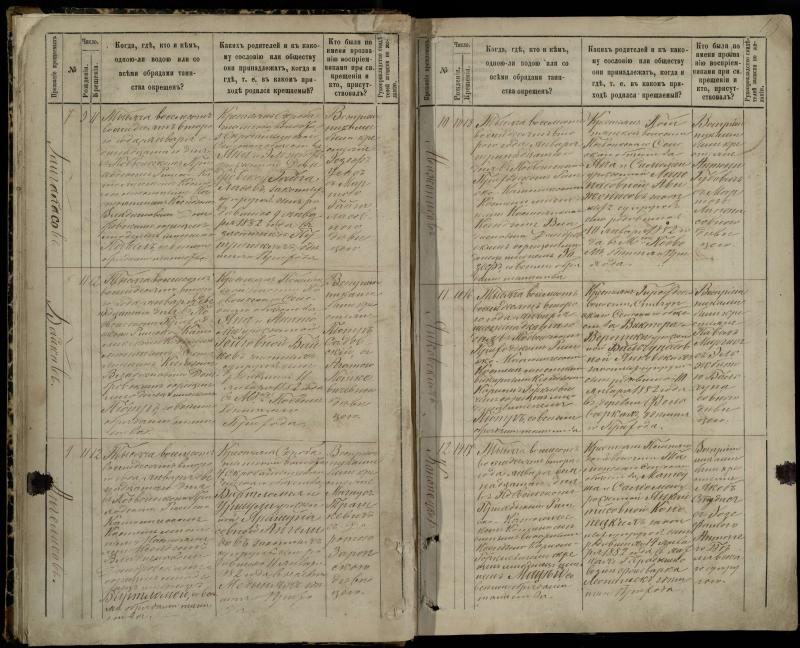 Pasvalio Romos katalikų parapijos bažnyčios 1881–1889 metų krikšto metrikų knyga