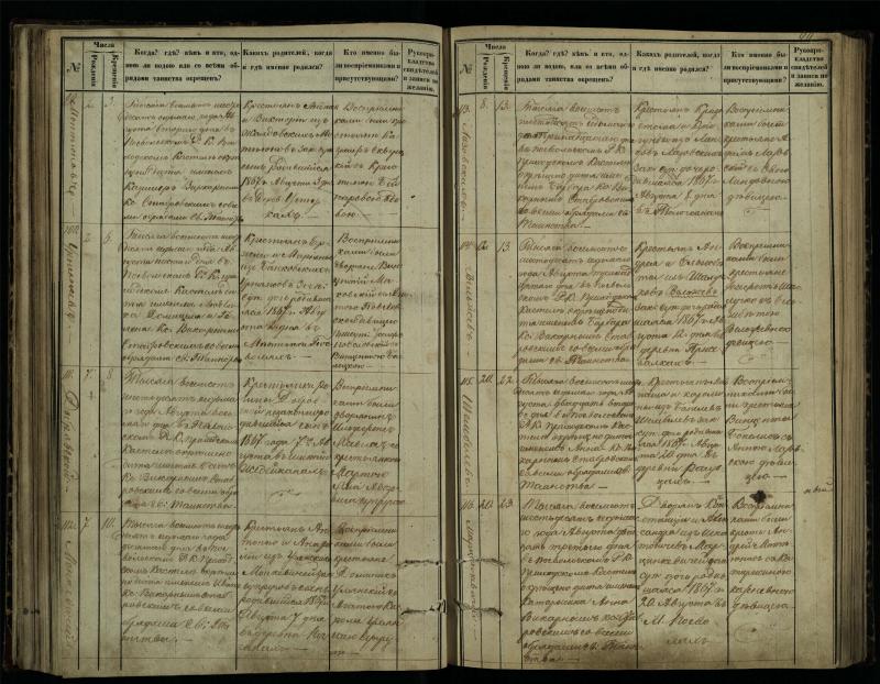 Pasvalio Romos katalikų parapijos bažnyčios 1864–1873 metų krikšto metrikų knyga