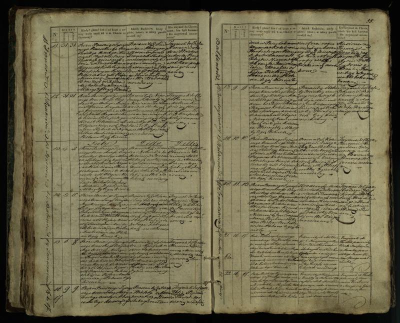 Pušaloto Romos katalikų parapijos bažnyčios 1835–1846 metų krikšto metrikų knyga
