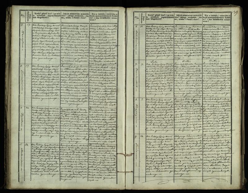 Pumpėnų Romos katalikų parapijos bažnyčios 1837–1848 metų jungtuvių metrikų knyga