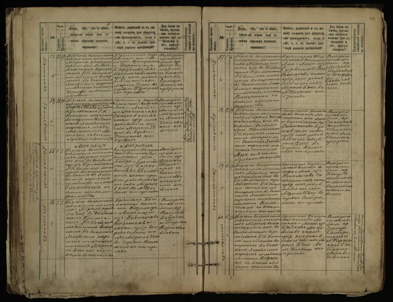 Pasvalio Romos katalikų parapijos bažnyčios 1889–1898 metų krikšto metrikų knyga