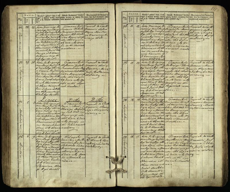 Pasvalio Romos katalikų parapijos bažnyčios 1832–1842 metų krikšto metrikų knyga
