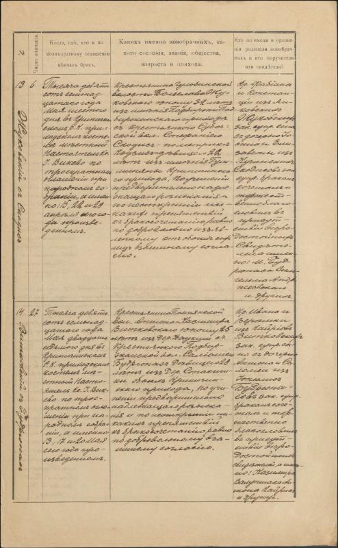 Krinčino Romos katalikų parapijos bažnyčios 1917 metų krikšto, jungtuvių ir mirties metrikų įrašai