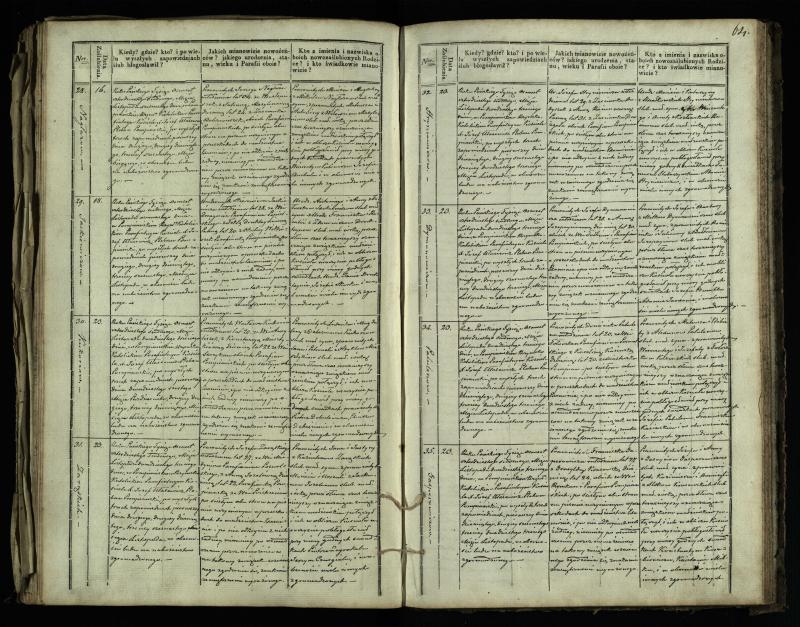 Pumpėnų Romos katalikų parapijos bažnyčios 1837–1848 metų jungtuvių metrikų knyga