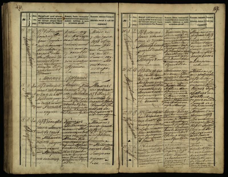 Pasvalio Romos katalikų parapijos bažnyčios 1866–1881 metų mirties metrikų knyga