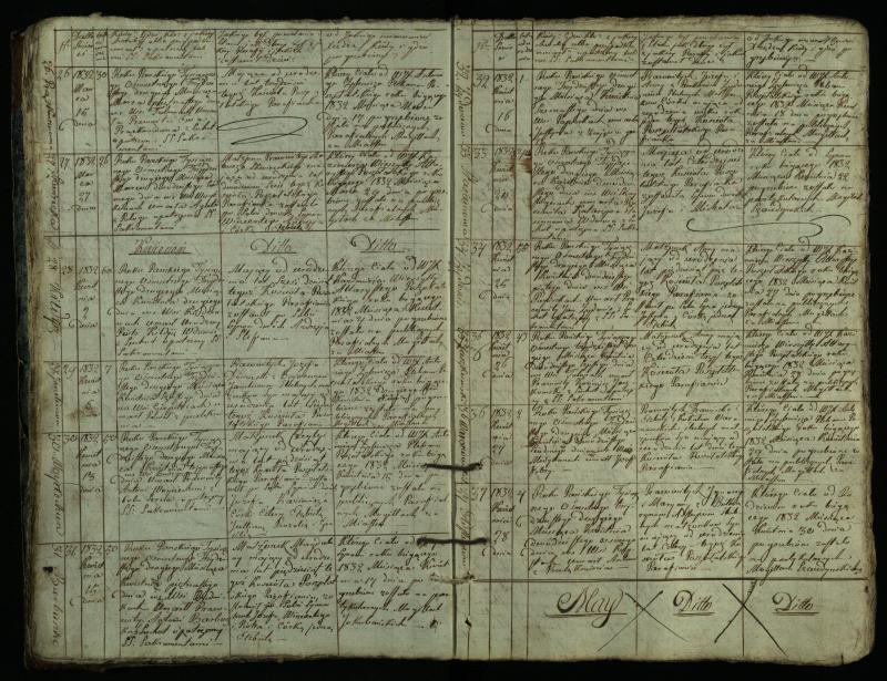 Pušaloto Romos katalikų parapijos bažnyčios 1828–1834 metų mirties metrikų knyga