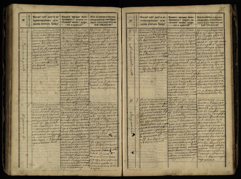 Pasvalio Romos katalikų parapijos bažnyčios 1868–1891 metų jungtuvių metrikų knyga