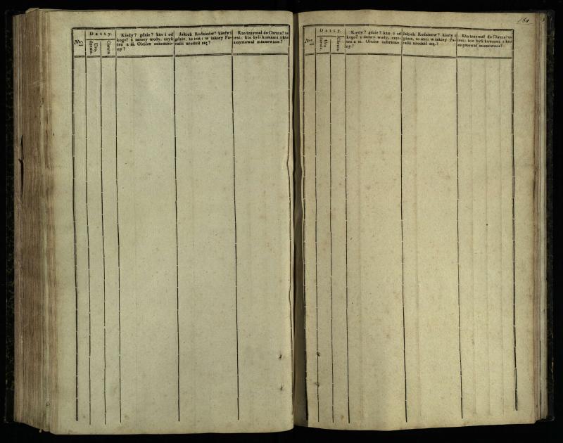 Pasvalio Romos katalikų parapijos bažnyčios 1842–1848 metų krikšto metrikų knyga