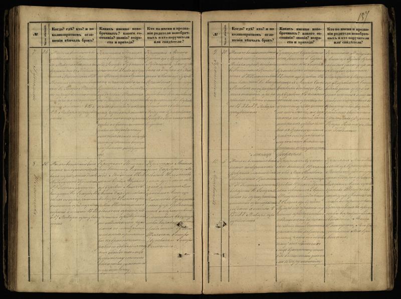 Pasvalio Romos katalikų parapijos bažnyčios 1868–1891 metų jungtuvių metrikų knyga