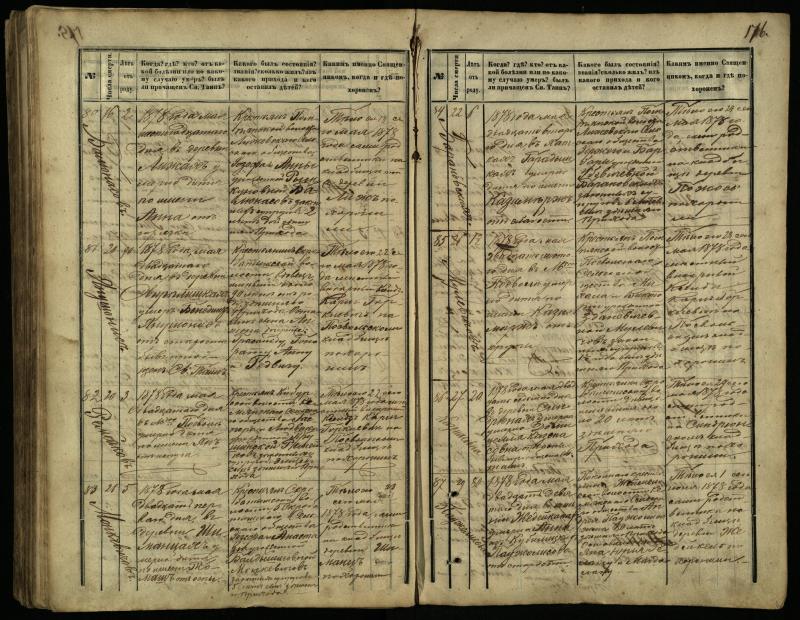 Pasvalio Romos katalikų parapijos bažnyčios 1866–1881 metų mirties metrikų knyga