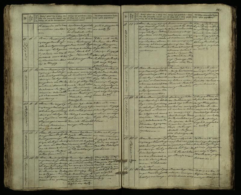 Pušaloto Romos katalikų parapijos bažnyčios 1835–1848 metų mirties metrikų knyga