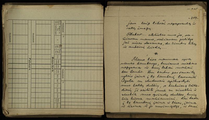 Rašytojo Česlovo Senkevičiaus rankraštis „Savižudys“