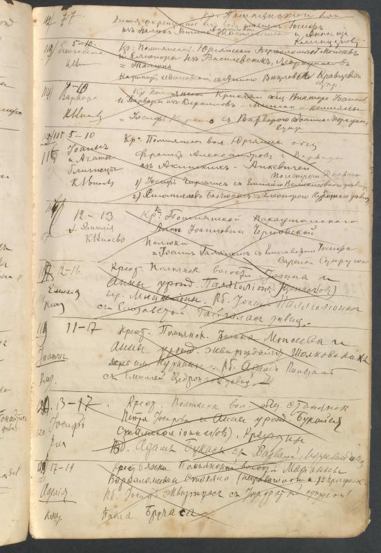 Pumpėnų Romos katalikų parapijos bažnyčios 1906–1917 metų krikšto metrikų juodraštis