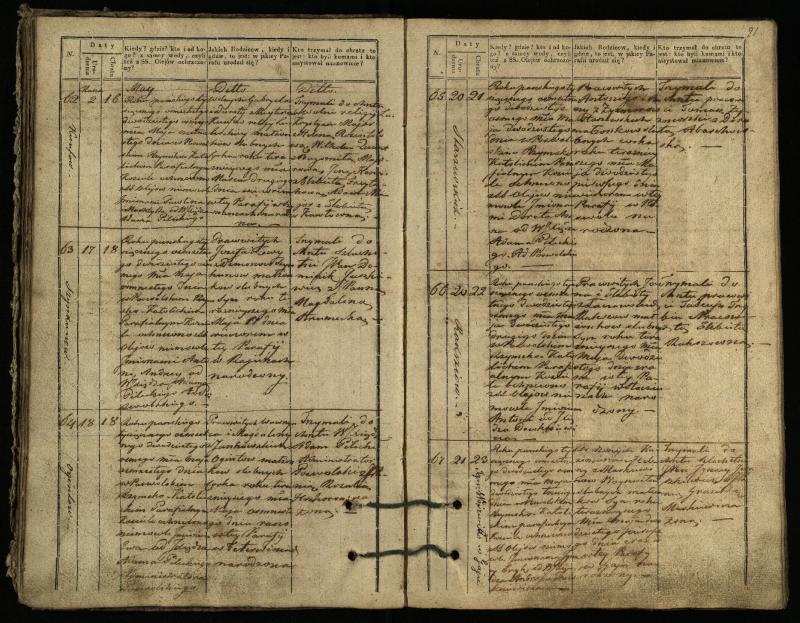 Pasvalio Romos katalikų parapijos bažnyčios 1827–1832 metų krikšto metrikų knyga