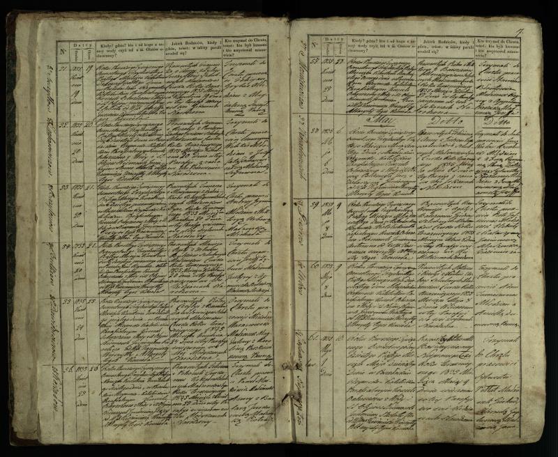 Pušaloto Romos katalikų parapijos bažnyčios 1835–1846 metų krikšto metrikų knyga