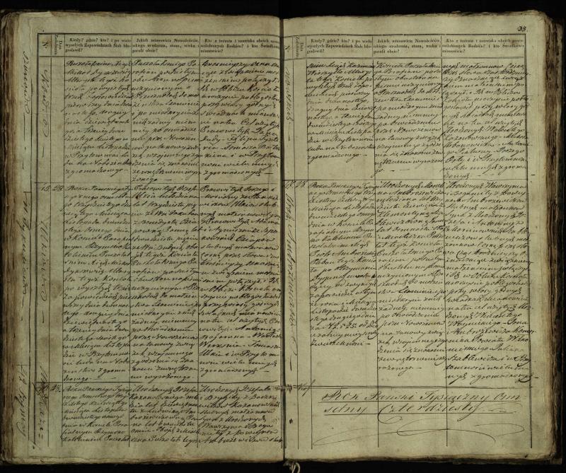 Pušaloto Romos katalikų parapijos bažnyčios 1835–1848 metų jungtuvių metrikų knyga