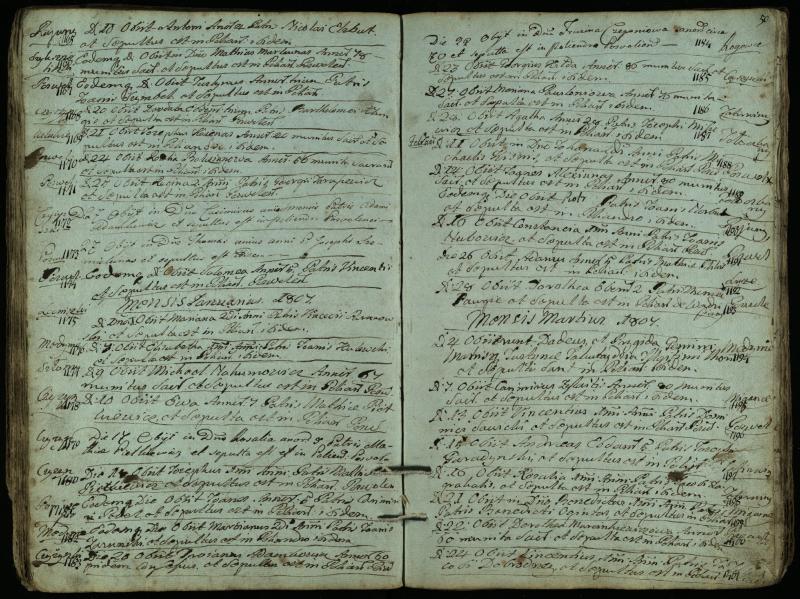 Pasvalio Romos katalikų parapijos bažnyčios 1794–1819 metų mirties metrikų knyga