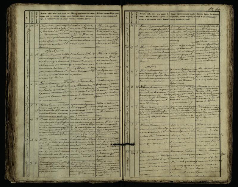 Pušaloto Romos katalikų parapijos bažnyčios 1849–1864 metų mirties metrikų knyga