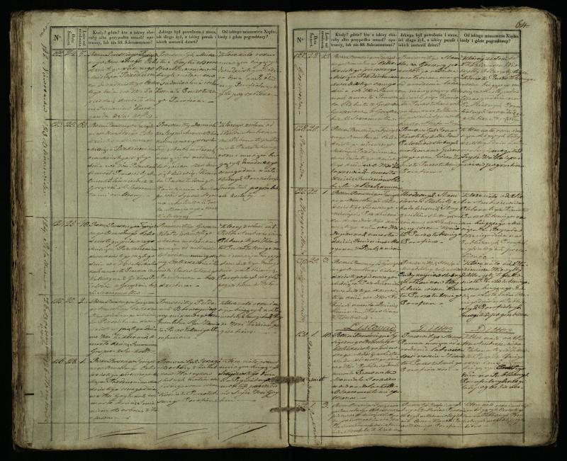 Pušaloto Romos katalikų parapijos bažnyčios 1835–1848 metų mirties metrikų knyga