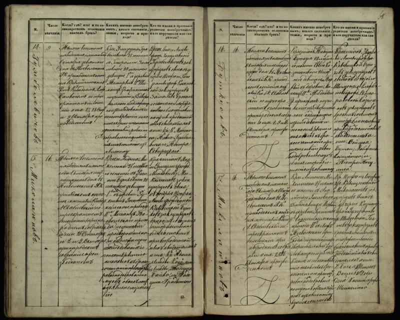 Pasvalio Romos katalikų parapijos bažnyčios 1848–1868 metų jungtuvių metrikų knyga