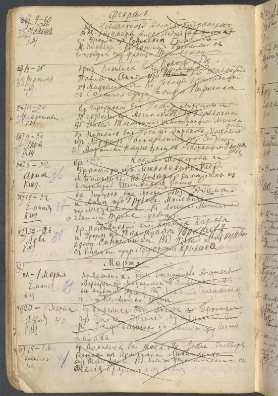 Pumpėnų Romos katalikų parapijos bažnyčios 1906–1917 metų krikšto metrikų juodraštis