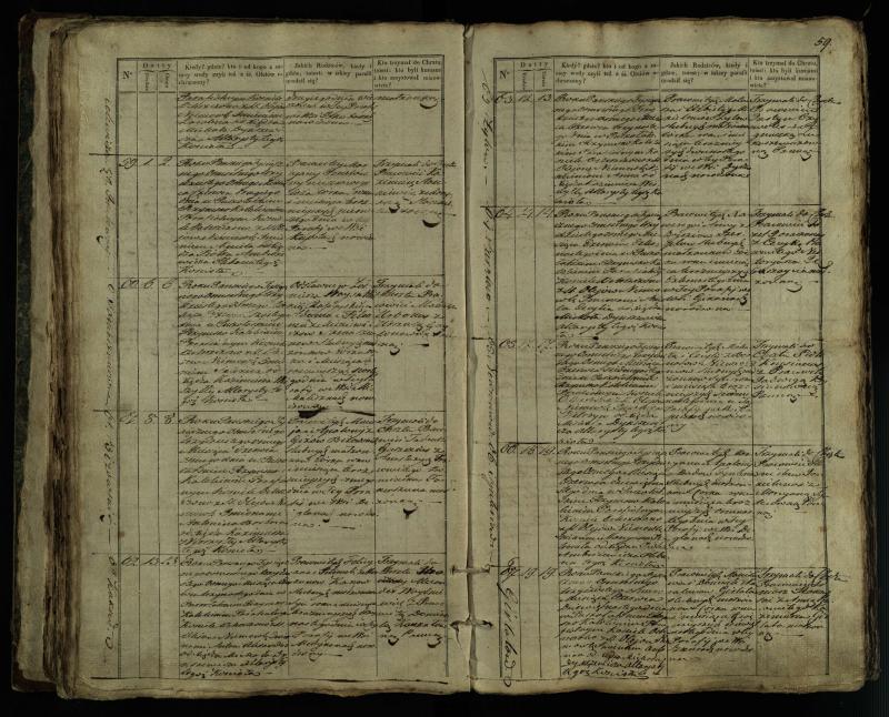 Pušaloto Romos katalikų parapijos bažnyčios 1835–1846 metų krikšto metrikų knyga