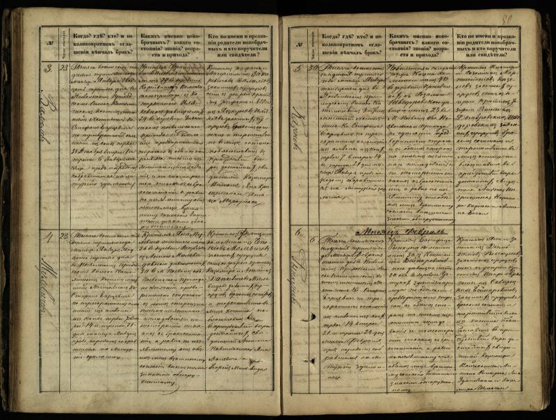 Pasvalio Romos katalikų parapijos bažnyčios 1868–1891 metų jungtuvių metrikų knyga