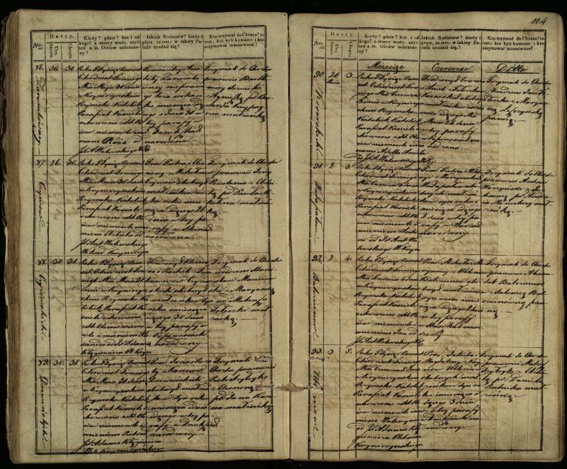 Krinčino Romos katalikų parapijos bažnyčios 1838–1848 metų krikšto metrikų knyga