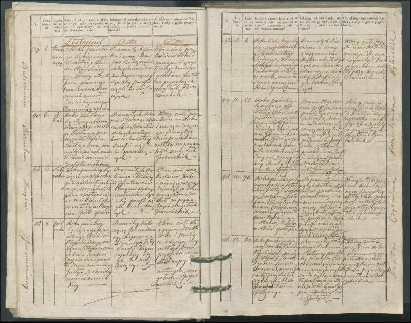 Krinčino Romos katalikų parapijos bažnyčios 1827–1831 metų mirties metrikų knyga