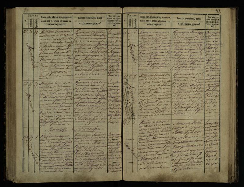 Pasvalio Romos katalikų parapijos bažnyčios 1873–1881 metų krikšto metrikų knyga