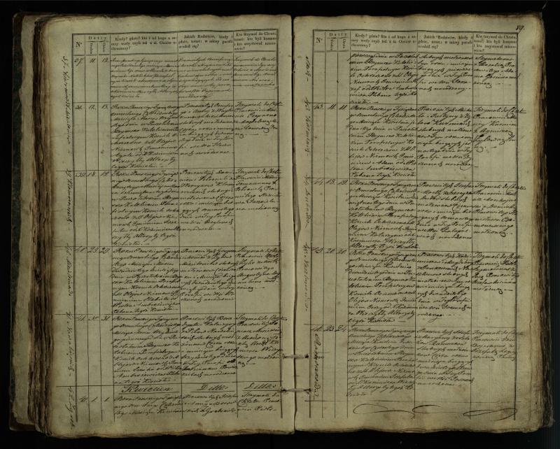 Pušaloto Romos katalikų parapijos bažnyčios 1835–1846 metų krikšto metrikų knyga