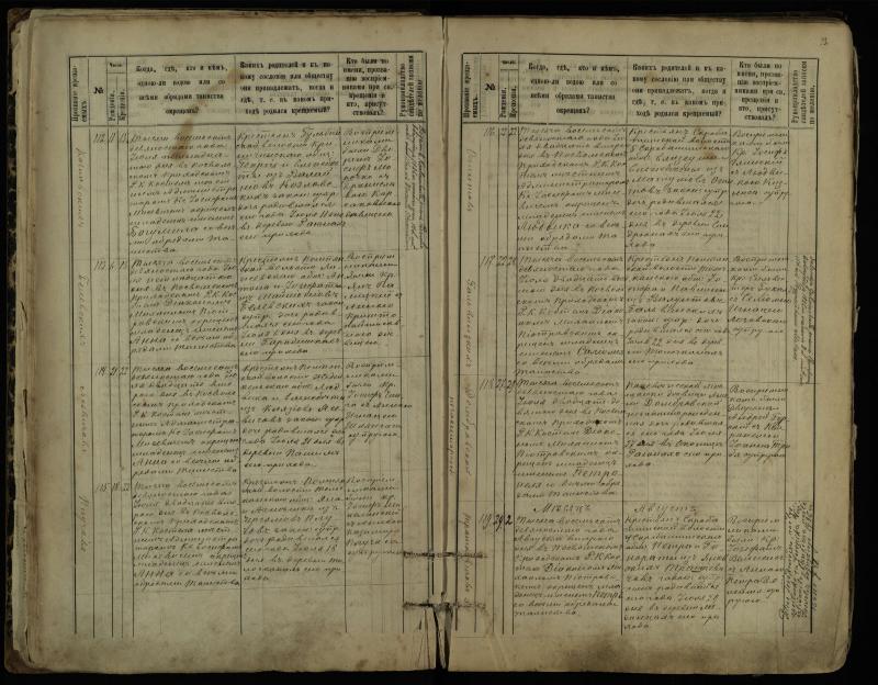 Pasvalio Romos katalikų parapijos bažnyčios 1889–1898 metų krikšto metrikų knyga
