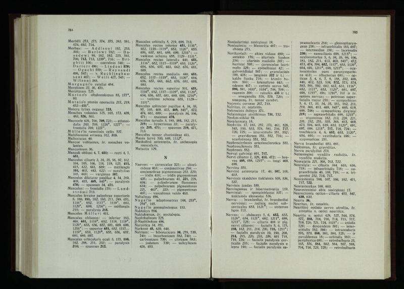 Akių ligų vadovas / Petras Avižonis. – Kaunas: Medicinos fakultetao leidinys, 1940. – VIII, 841, [2] p., 18 iliustr. lap.