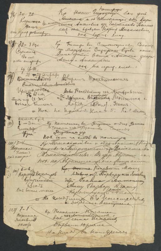 Pumpėnų Romos katalikų parapijos bažnyčios 1904–1905 metų mirties metrikų juodraštis