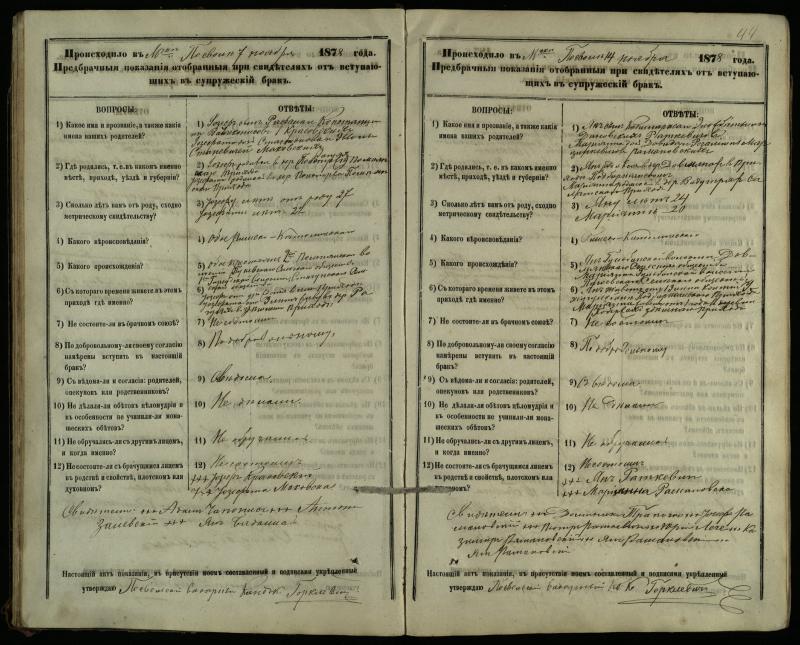 Pasvalio Romos katalikų parapijos bažnyčios 1876–1885 metų priešjungtuvinės apklausos knyga
