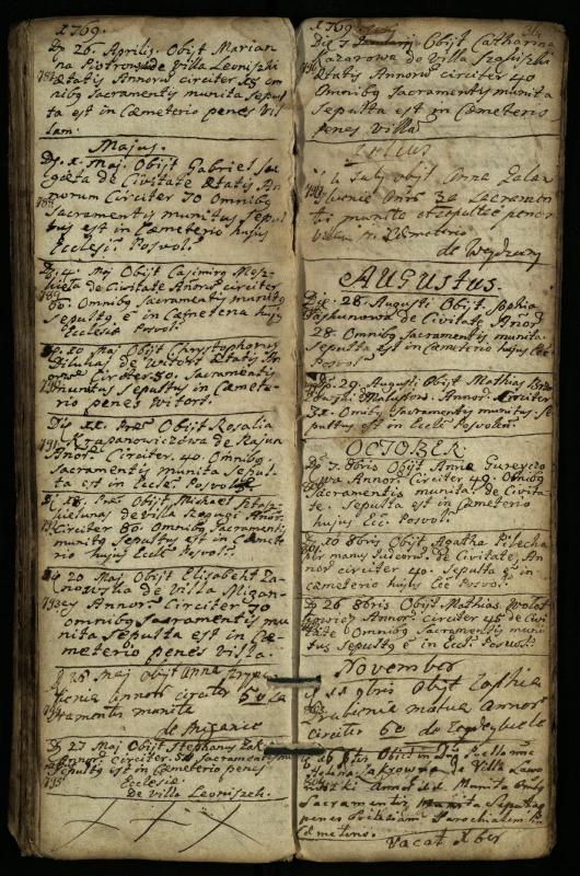 Pasvalio Romos katalikų parapijos bažnyčios 1744–1776 metų mirties metrikų knyga