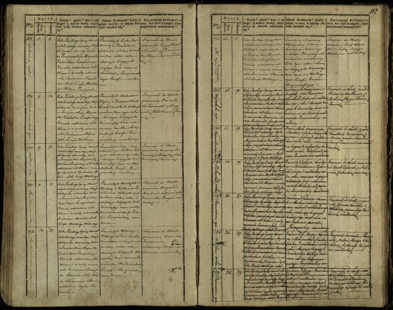 Pumpėnų Romos katalikų parapijos bažnyčios 1837–1848 metų krikšto metrikų knyga