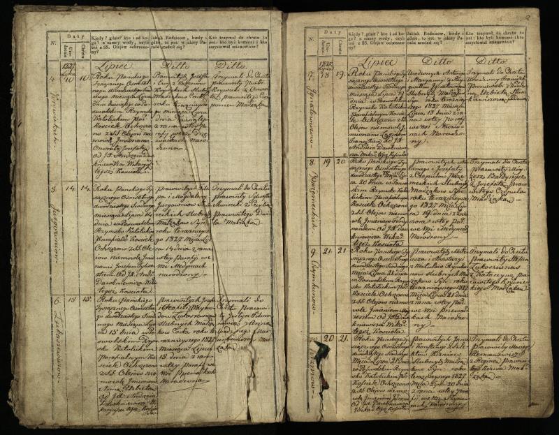 Pasvalio Romos katalikų parapijos bažnyčios 1827–1832 metų krikšto metrikų knyga