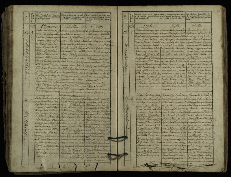 Pasvalio Romos katalikų parapijos bažnyčios 1827–1837 metų jungtuvių metrikų knyga
