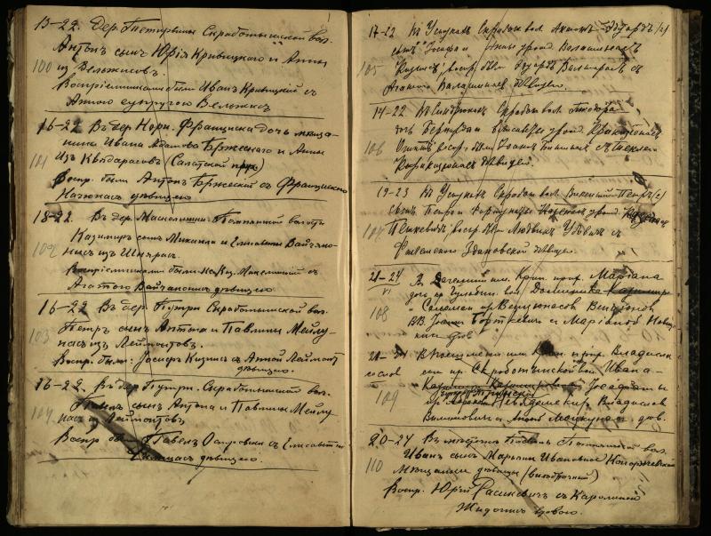 Pasvalio Romos katalikų parapijos bažnyčios 1909–1918 metų krikšto metrikų juodraštis