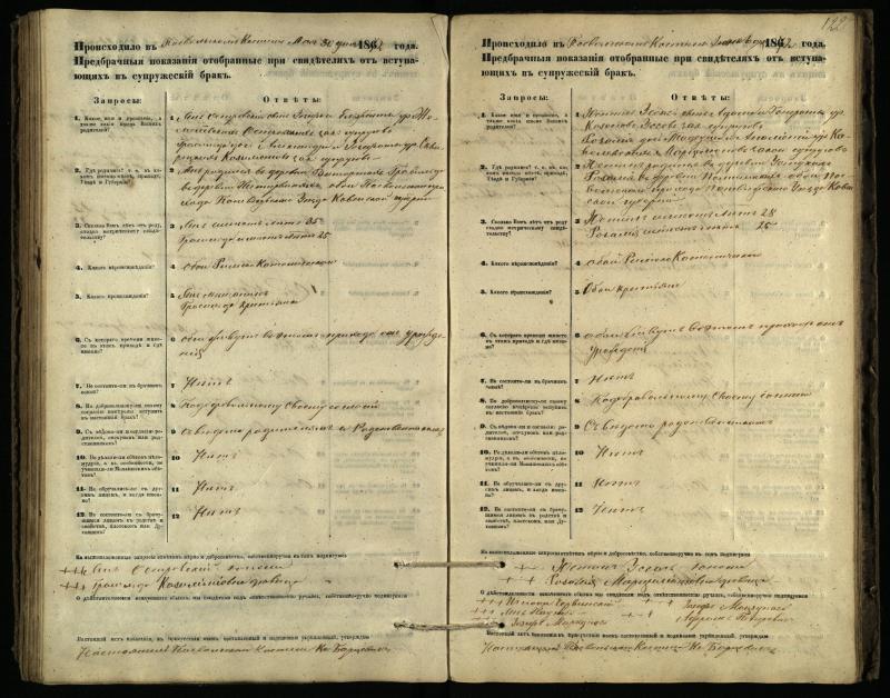 Pasvalio Romos katalikų parapijos bažnyčios 1866–1876 metų priešjungtuvinės apklausos knyga