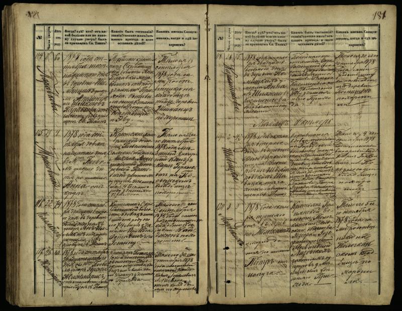 Pasvalio Romos katalikų parapijos bažnyčios 1866–1881 metų mirties metrikų knyga