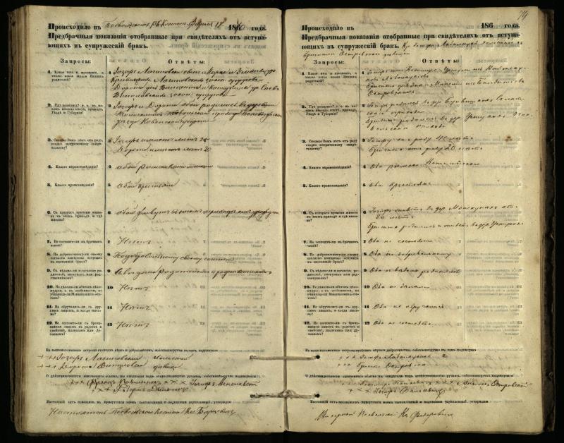Pasvalio Romos katalikų parapijos bažnyčios 1866–1876 metų priešjungtuvinės apklausos knyga